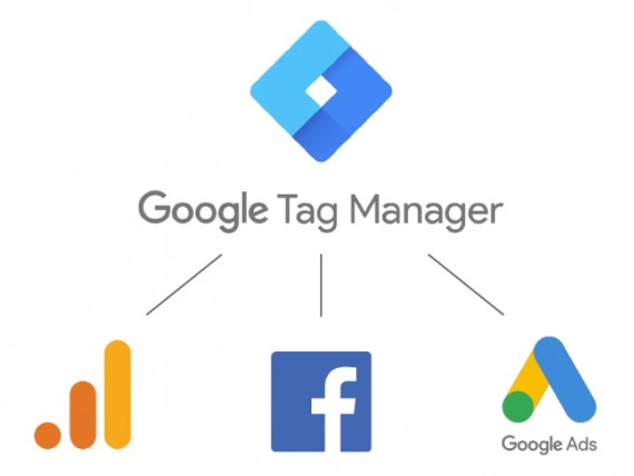 Google Tag Manager: Google Etiket Yöneticisi Nedir