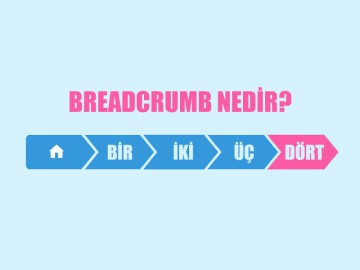 Breadcrumb Nedir